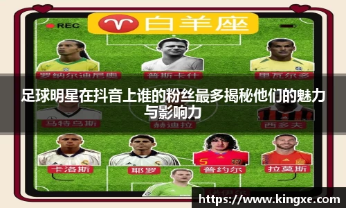 足球明星在抖音上谁的粉丝最多揭秘他们的魅力与影响力